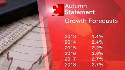 Autumn Statement graphic