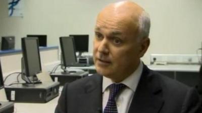 Iain Duncan Smith