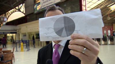 Richard Westcott holding a pie chart