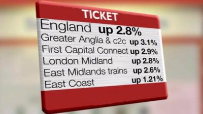 Train fare rises in the eastern region