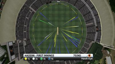 The Analyst: England undone by Haddin