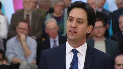 Ed Miliband