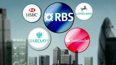 Graphic of bank logos