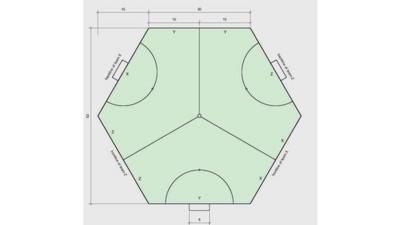 Diagram of three-sided football pitch