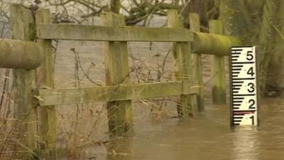 Flood gauge on river