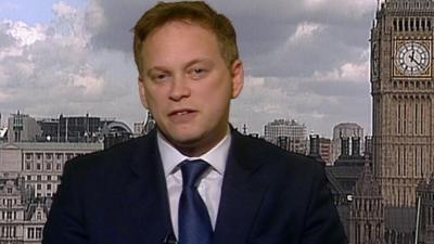 Grant Shapps