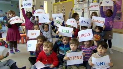 School children with printed messages