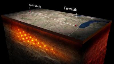 Illustration of how the neutrinos would travel underground