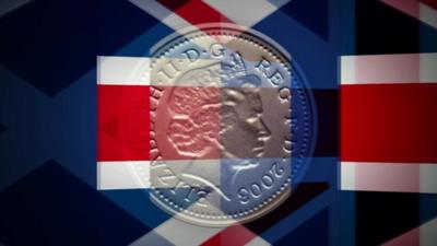 Graphic of pound coin, with Scottish and Union flags