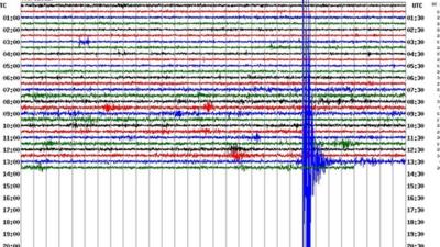 Chart showing earthquake