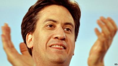 Ed Miliband