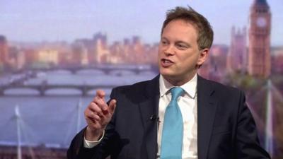 Grant Shapps