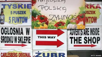 Polish shop signs