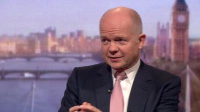 William Hague on Russia's 'miscalculation'