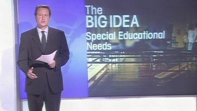 David Cameron in Daily Politics archive appearance