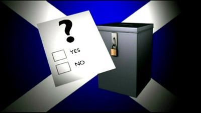 Scottish independence vote