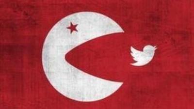 Image of Turkish flag with Twitter icon