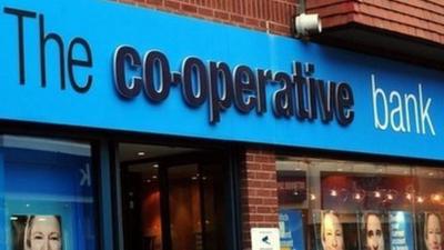 Co-operative bank