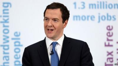 George Osborne MP