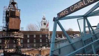 Historic Dockyard Chatham