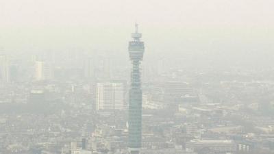 London skyline