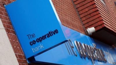 Co-operative bank sign