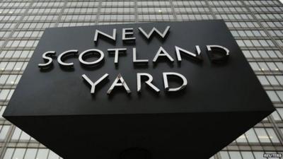 New Scotland Yard sign