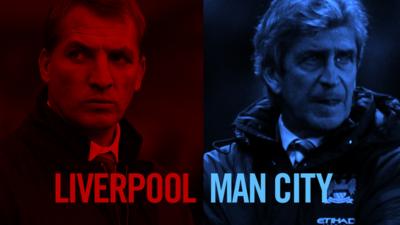 Key stats ahead of the title showdown between Liverpool and Manchester City