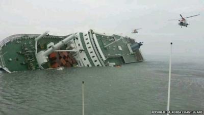 Capsized ferry