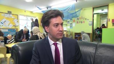 Ed Miliband