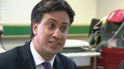 Ed Miliband