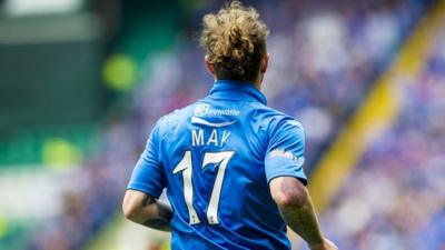 St Johnstone striker Stevie May