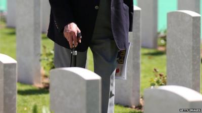 War veteran walking past graves