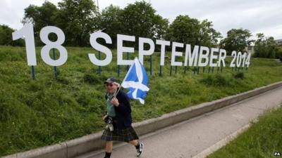 A "18 September 2014" sign outside the Scottish Parliament