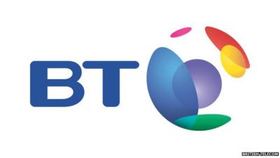 British Telecom logo