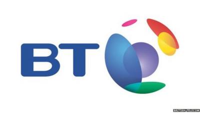 British Telecom logo