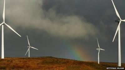 Turbines near Llangurig