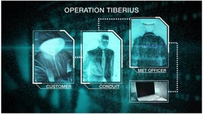 Corruption in the Metropolitan Police