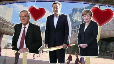 Graphic showing Jean Claude Juncker, David Cameron and Angela Merkel