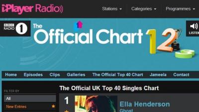 The BBC's Rebecca Jones talks to the Official Charts Company's Martin Talbot