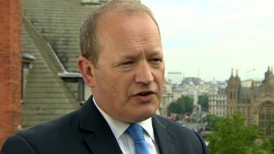 Simon Danczuk