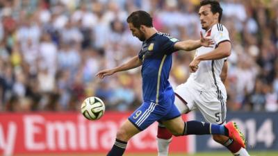 Gonzalo Higuain wastes a fantastic chance after a wayward Germany header puts the Argentina striker through on goal in the 2014 World Cup Final