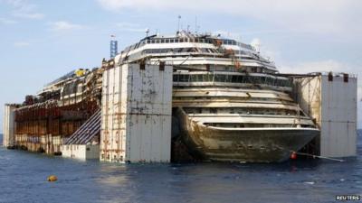 The Costa Concordia cruise liner is seen during its refloat operation at Giglio harbour