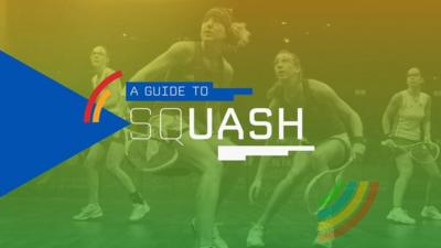 Glasgow 2014: Guide to squash at the Commonwealth Games