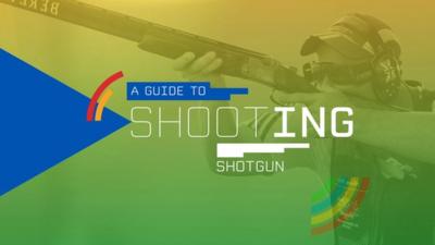 Glasgow 2014: Guide to shotgun shooting at the Commonwealth Games