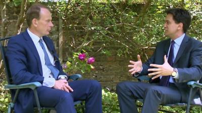 Andrew Marr and Ed Miliband