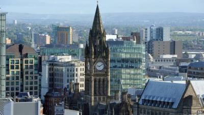 Manchester skyline