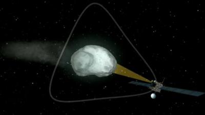 image showing planned triangular orbit of Rosetta probe around comet