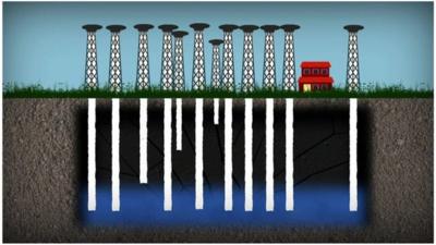 graphic illustration of drilling for water