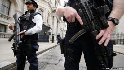 Armed police officers hold guns